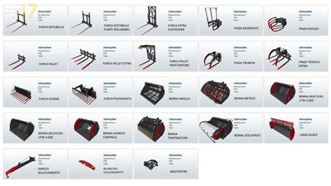 fs17 skid steer pallet fork mod|CSZ Equipment Pack .